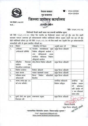 निर्वाजनको_दिनको_सवारी_साधन_पा_सम्बन्धी_सार्वजनिक_सूचना_।.jpg