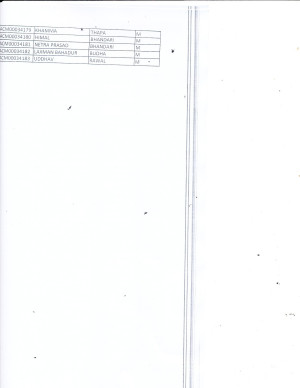 राहदानी_प्राप्त_भएको_सम्बन्धी_सूचना_।_0002.jpg